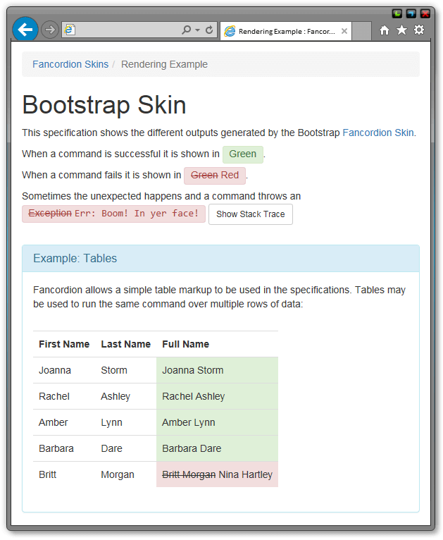 Bootstrap rendering example
